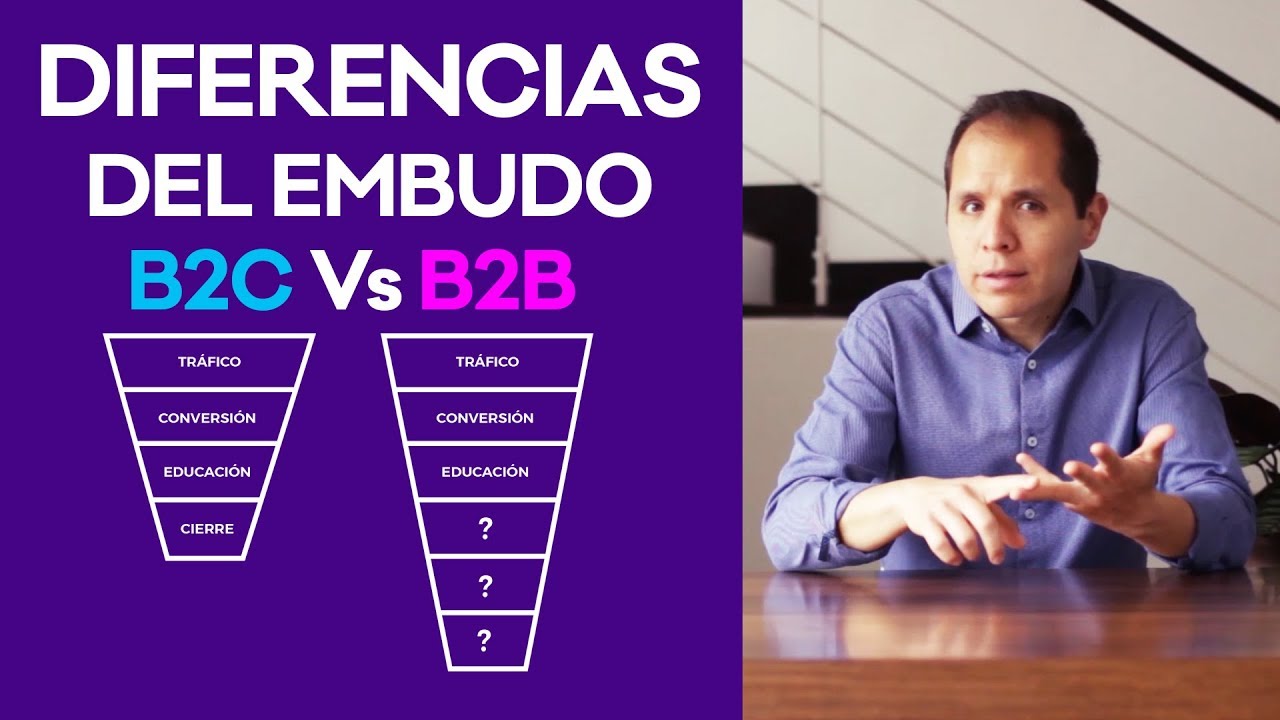 Ep Diferencias Del Embudo De Ventas B B Vs B C Ventas Tips