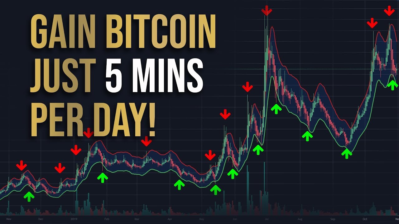 bitcoin day trading tips