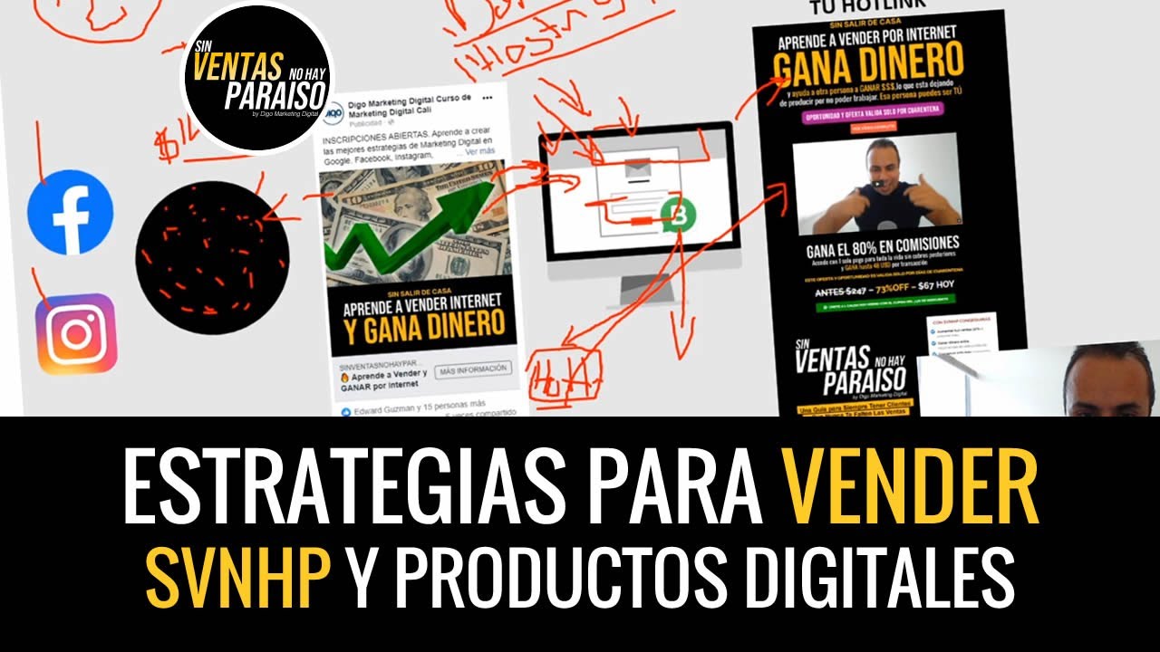 3 Estrategias De Marketing Digital 2020 Para Vender Productos Digitales Con Hormart Ventas Tips 2265